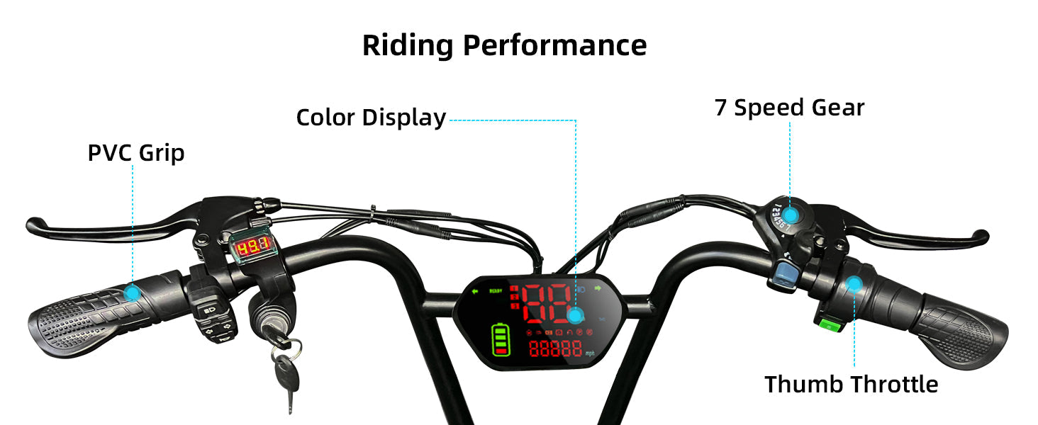 HAPPYRUN Tank G60C 20" Fat Tire E-Bike