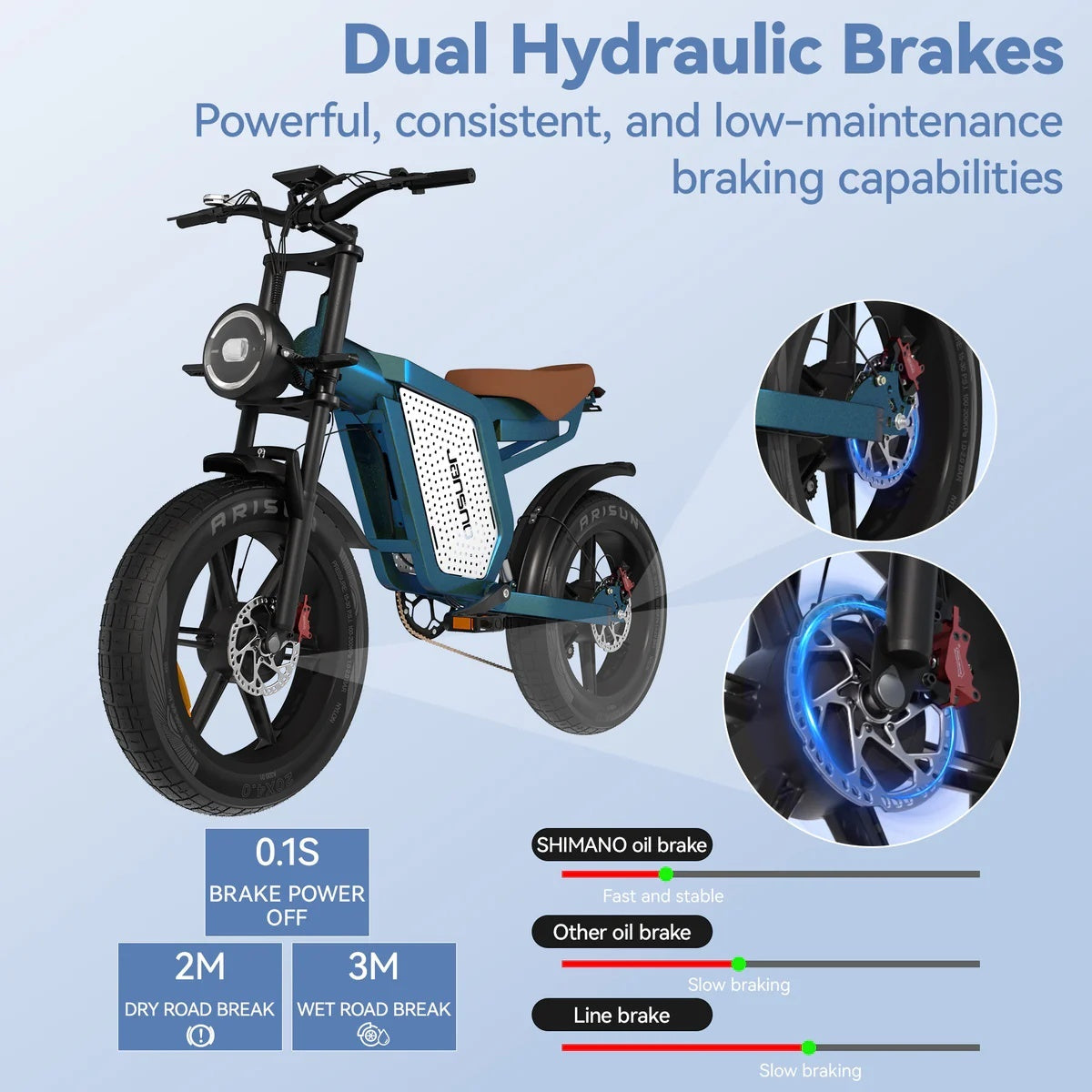 JANSNO X60 20" Fat Tire E-Bike
