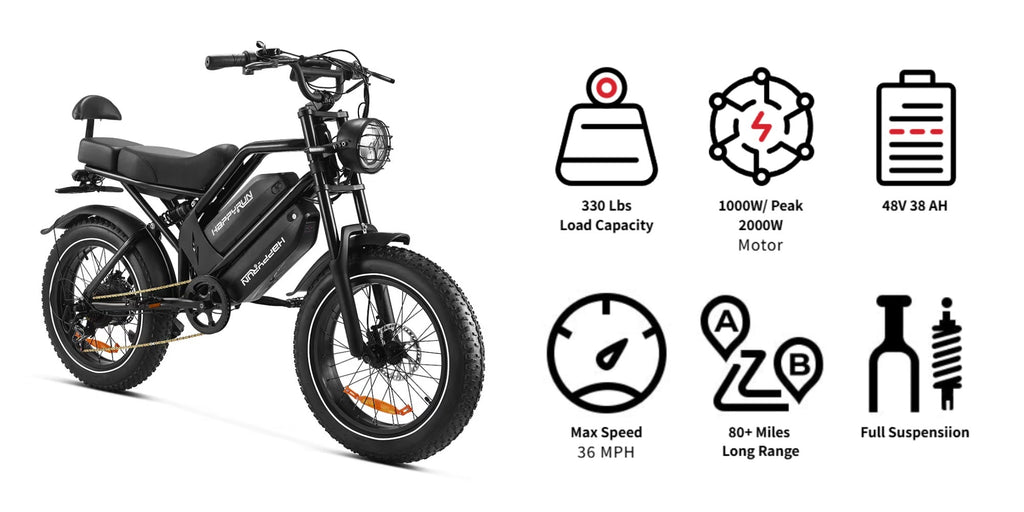 HAPPYRUN G70 20" Cargo E-Bike