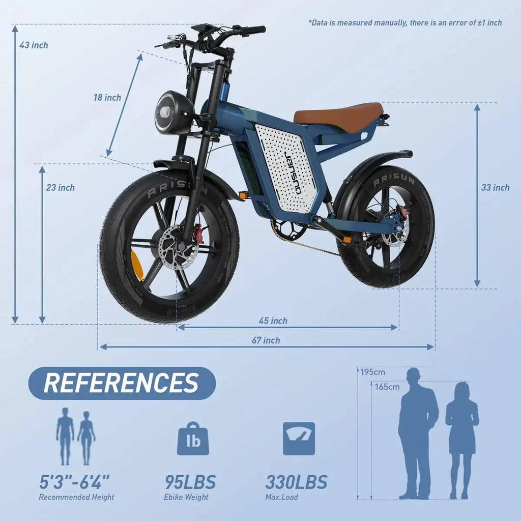 JANSNO X60 20" Fat Tire E-Bike