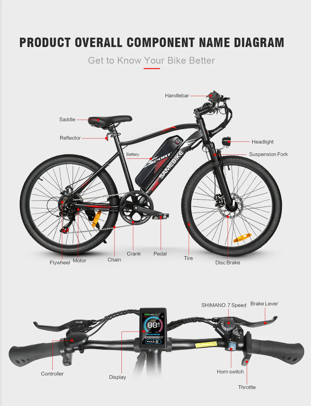 SAMEBIKE EBE2 Folding E-Bike
