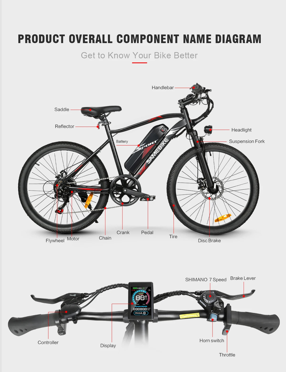 SAMEBIKE EBE2 Folding E-Bike