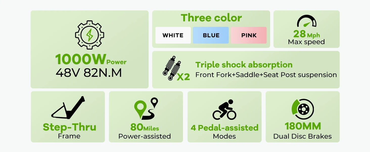 26" Fat Tire Electric Bike