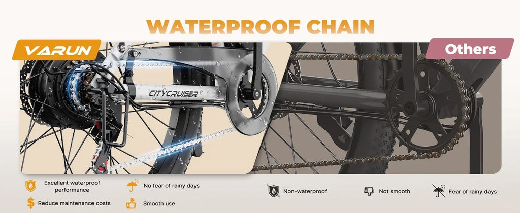VARUN CITY CRUISER E-Bike