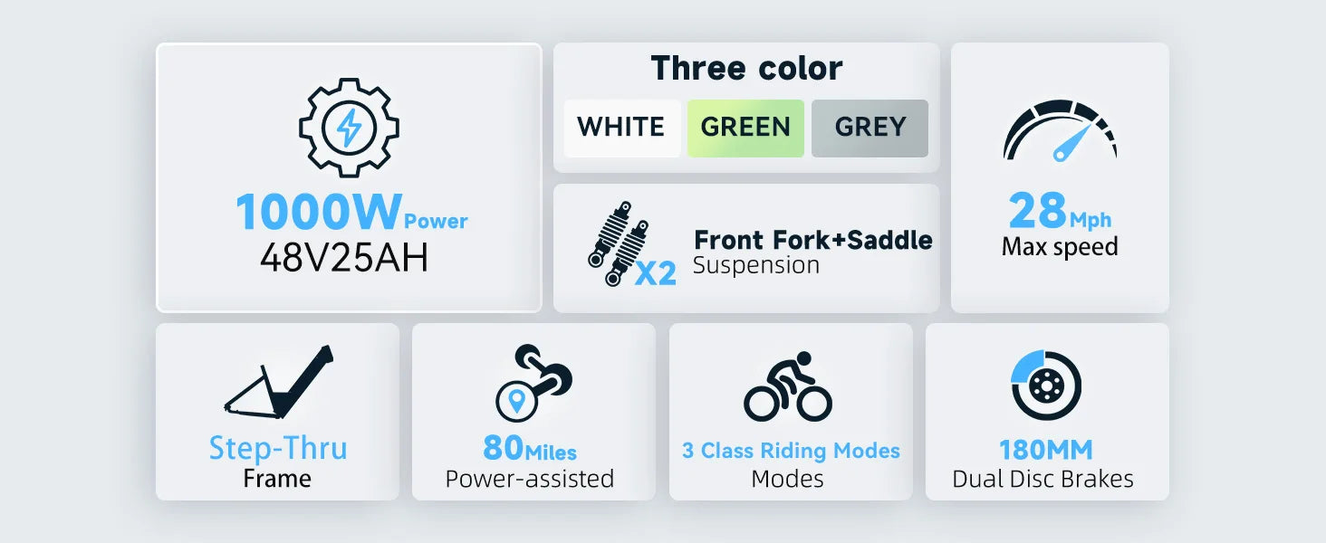 26" Fat Tire Electric Bike