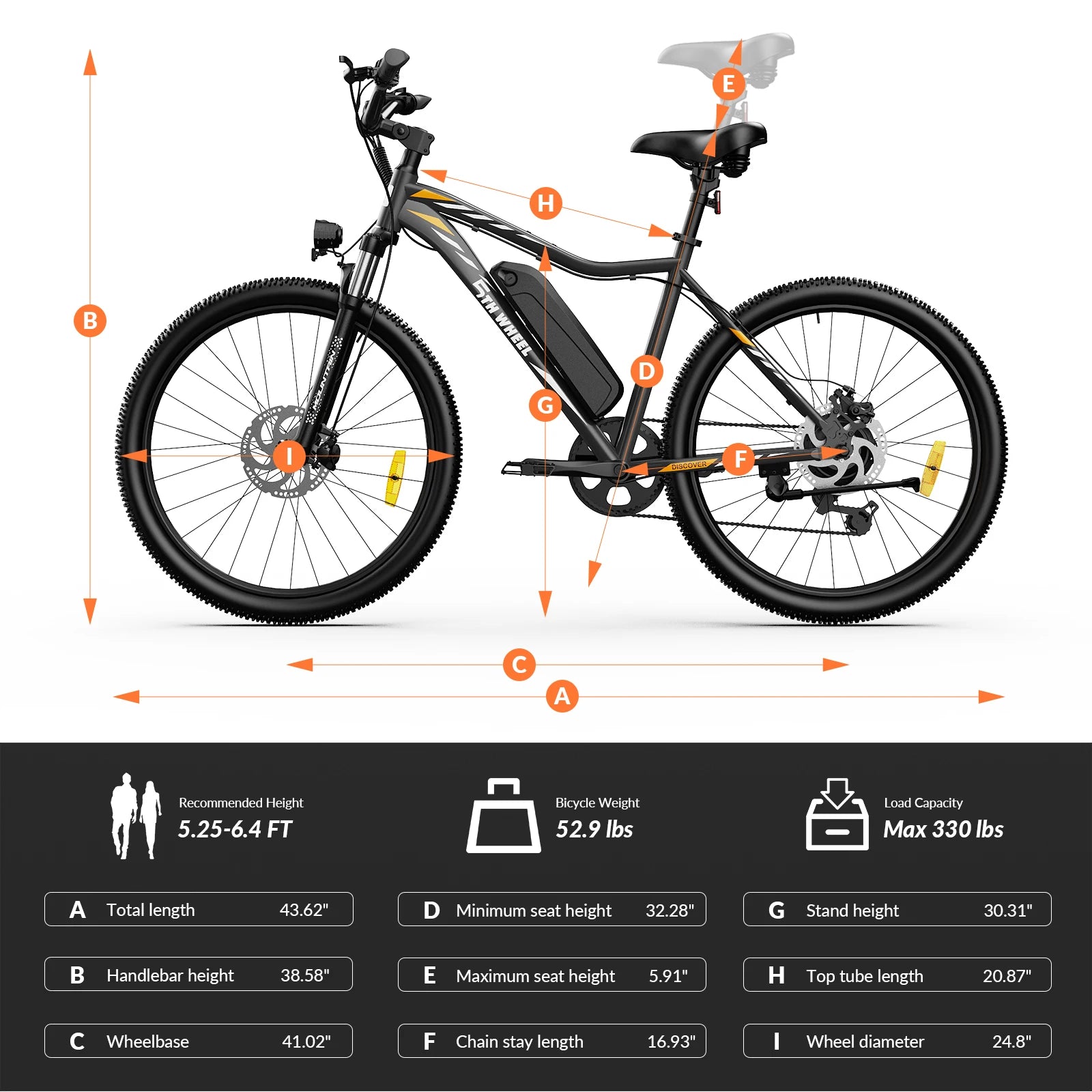 5TH WHEEL ETB E-Bike