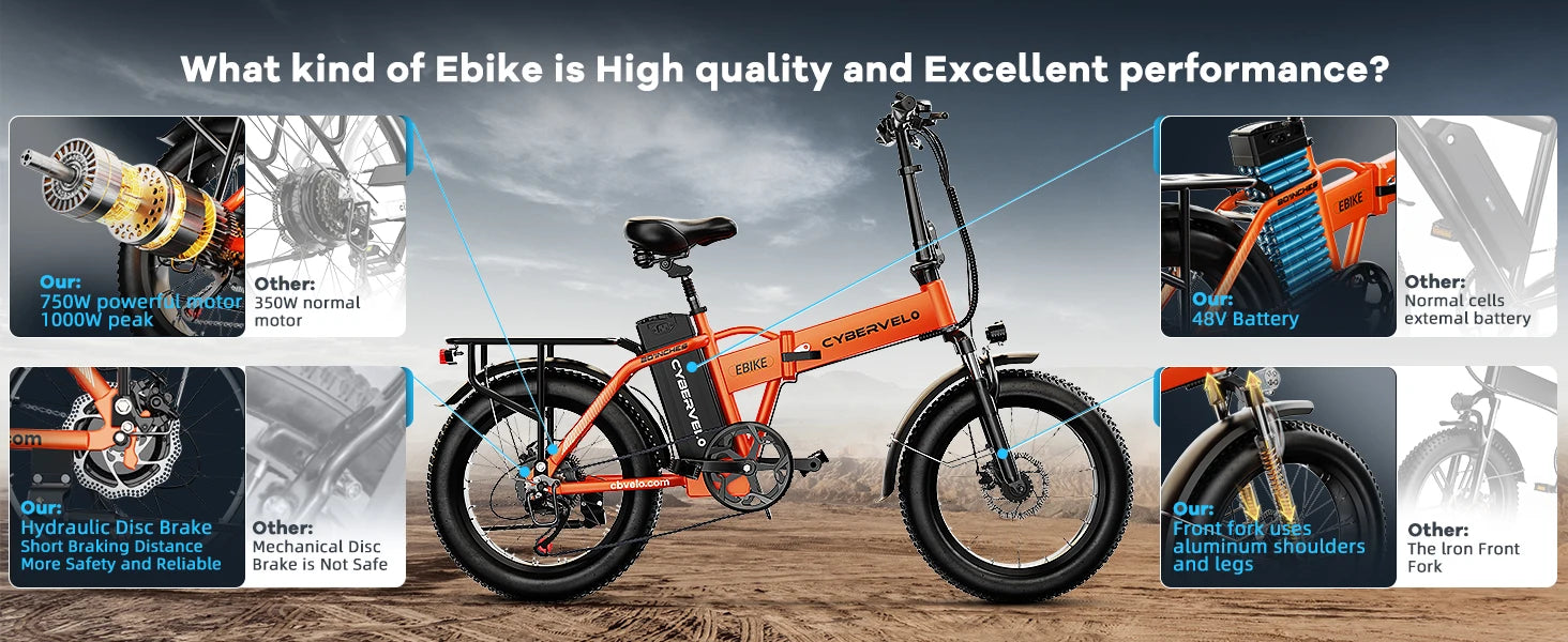 1000W Folding E-Bike