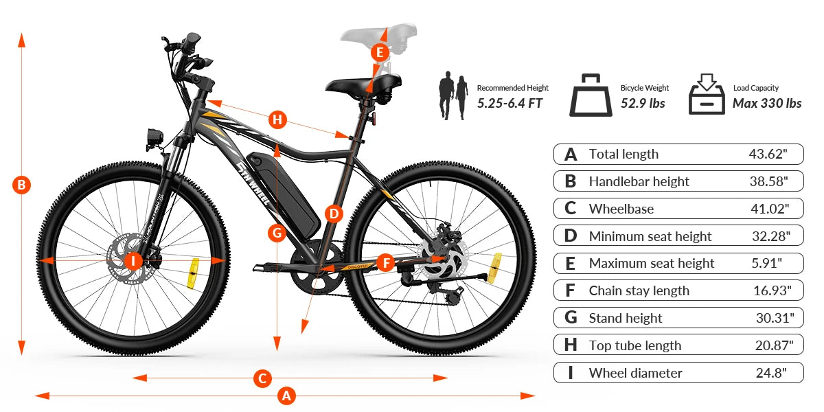 5TH WHEEL ETB E-Bike