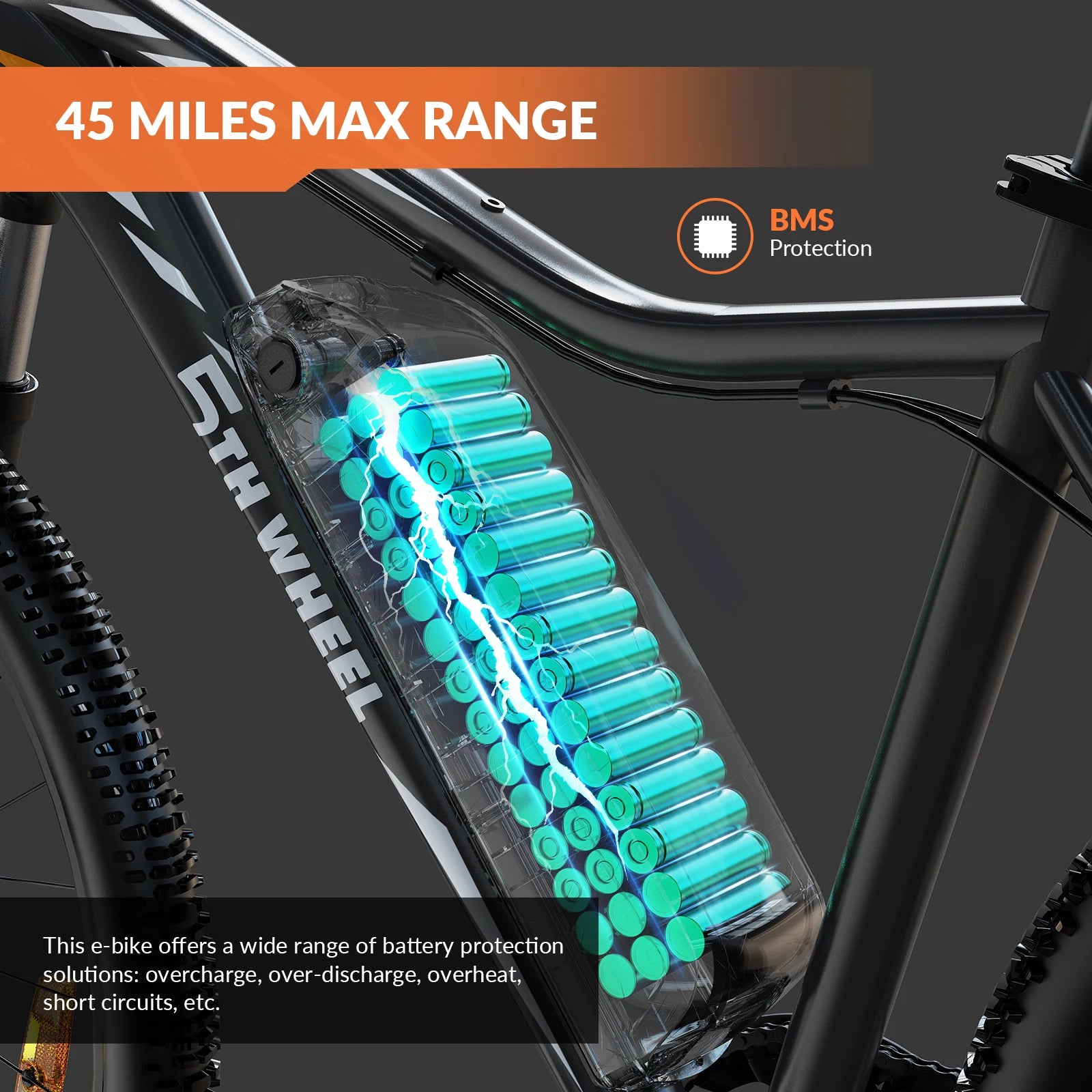 5TH WHEEL ETB E-Bike